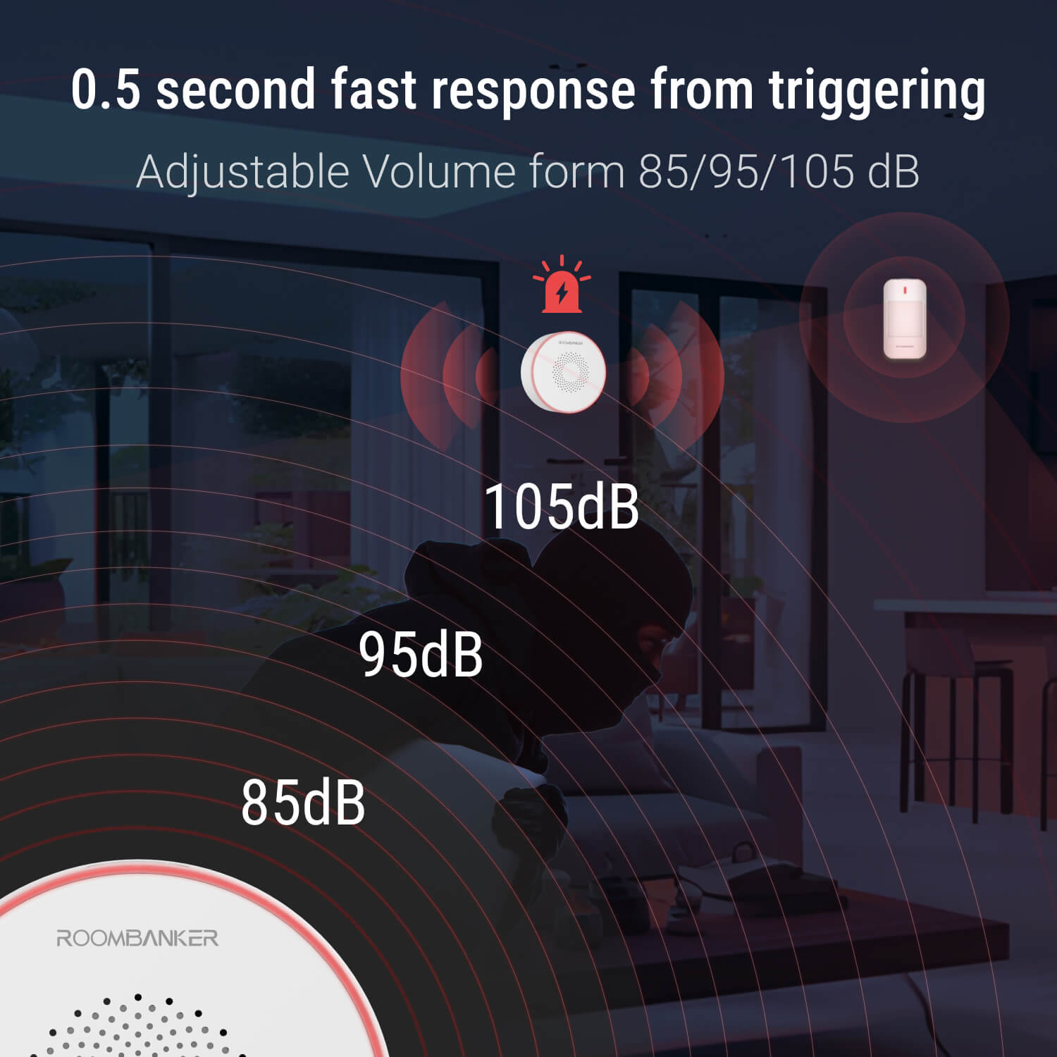 Indoor Siren - Adjustable Volume & Alarm Duration - Requires Roombanker Hub