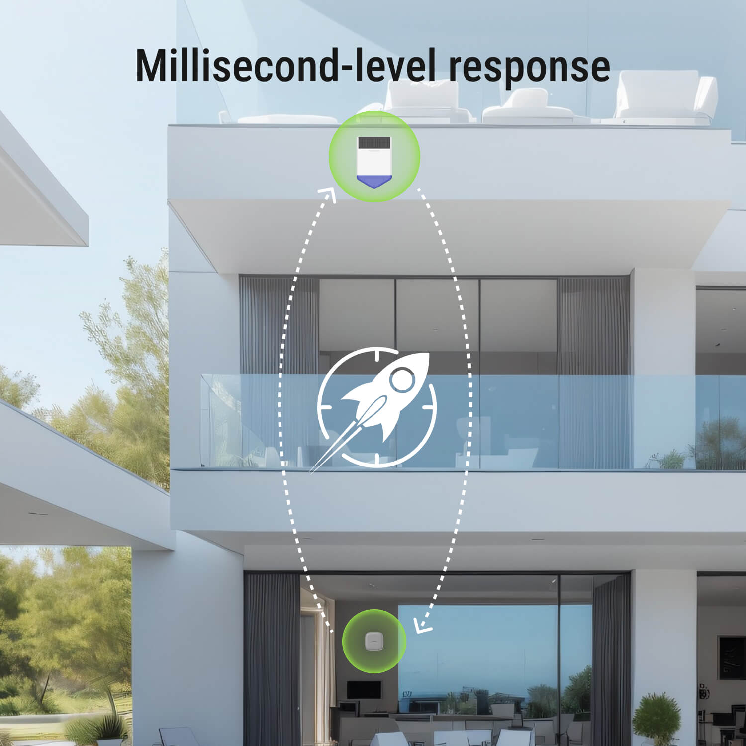 Outdoor Siren - Loud Alarm & Flashing Strobe, IP65, Long-Range Communication, Requires Roombanker Hub