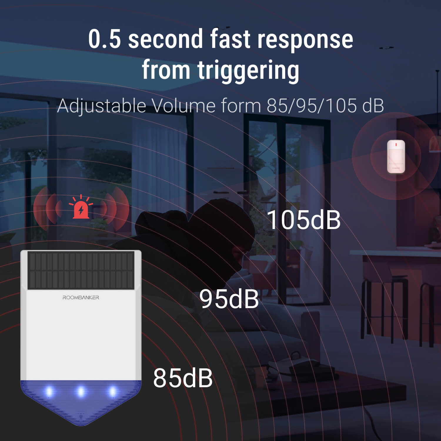 Outdoor Siren - Loud Alarm & Flashing Strobe, IP65, Long-Range Communication, Requires Roombanker Hub