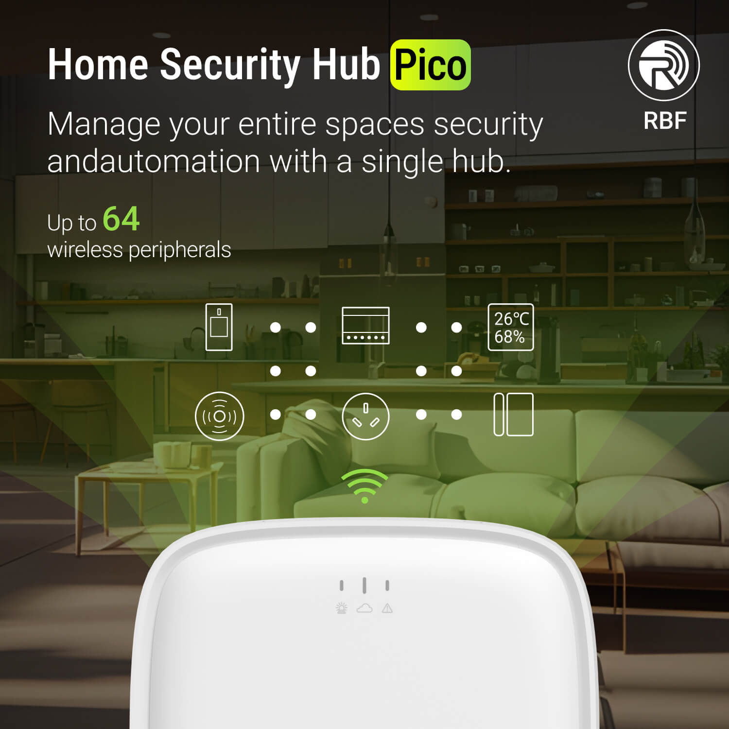 Home Security Hub Pico - Smart Automation System with Long-Range Wireless, Encryption, and Custom Scenes - Supports 64 Devices