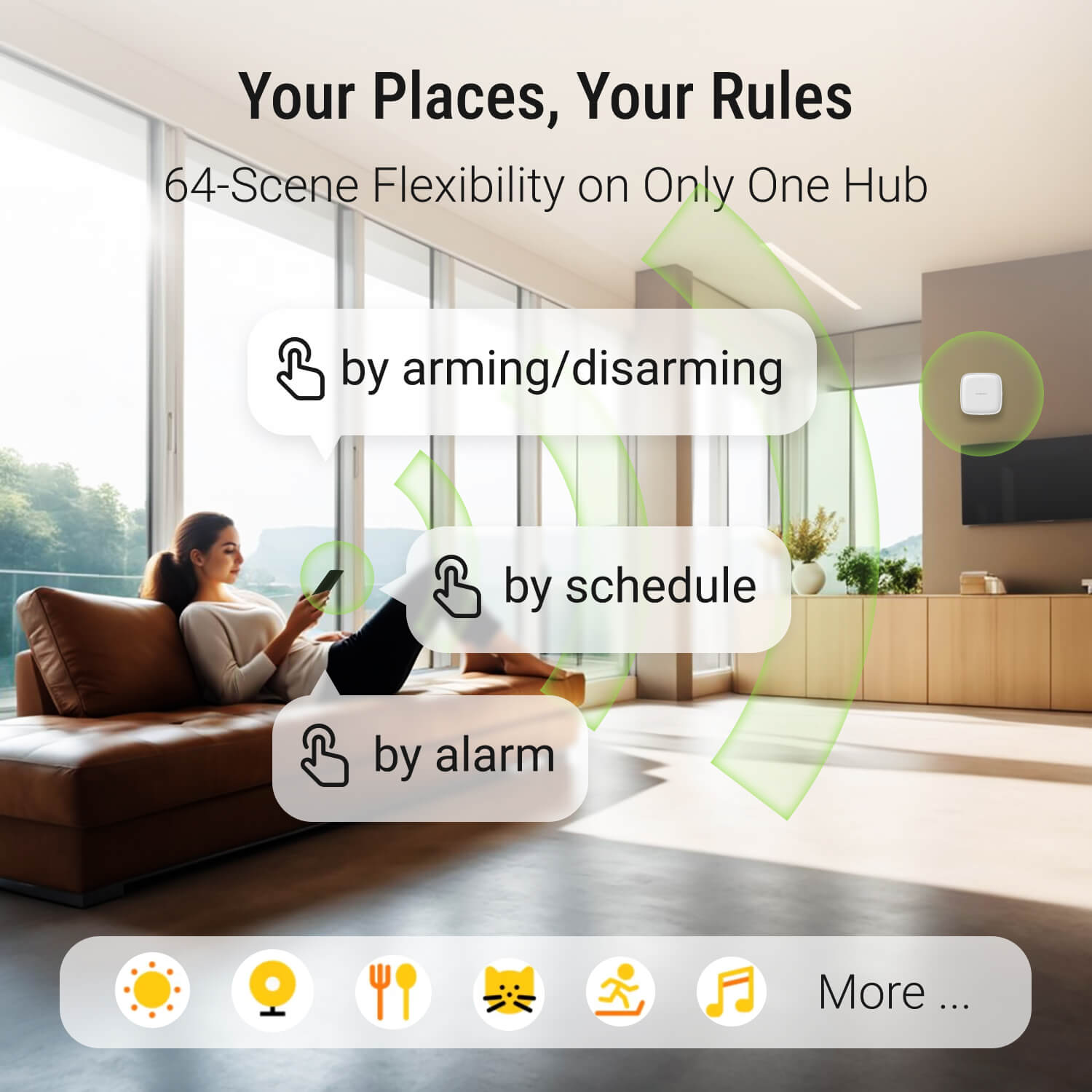 Home Security Hub Pico - Smart Automation System with Long-Range Wireless, Encryption, and Custom Scenes - Supports 64 Devices