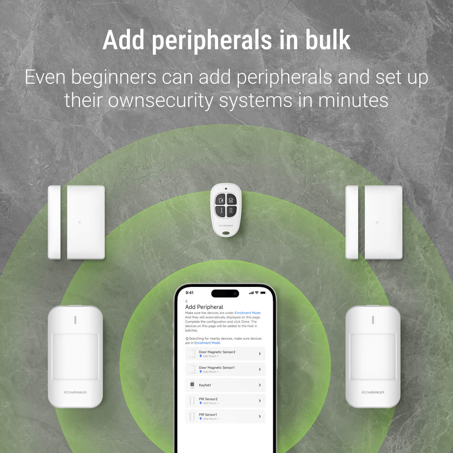 Home Security Kit - Pico Hub, PIR Sensors, Door Magnetic Sensors, and Keyfob for Full Protection