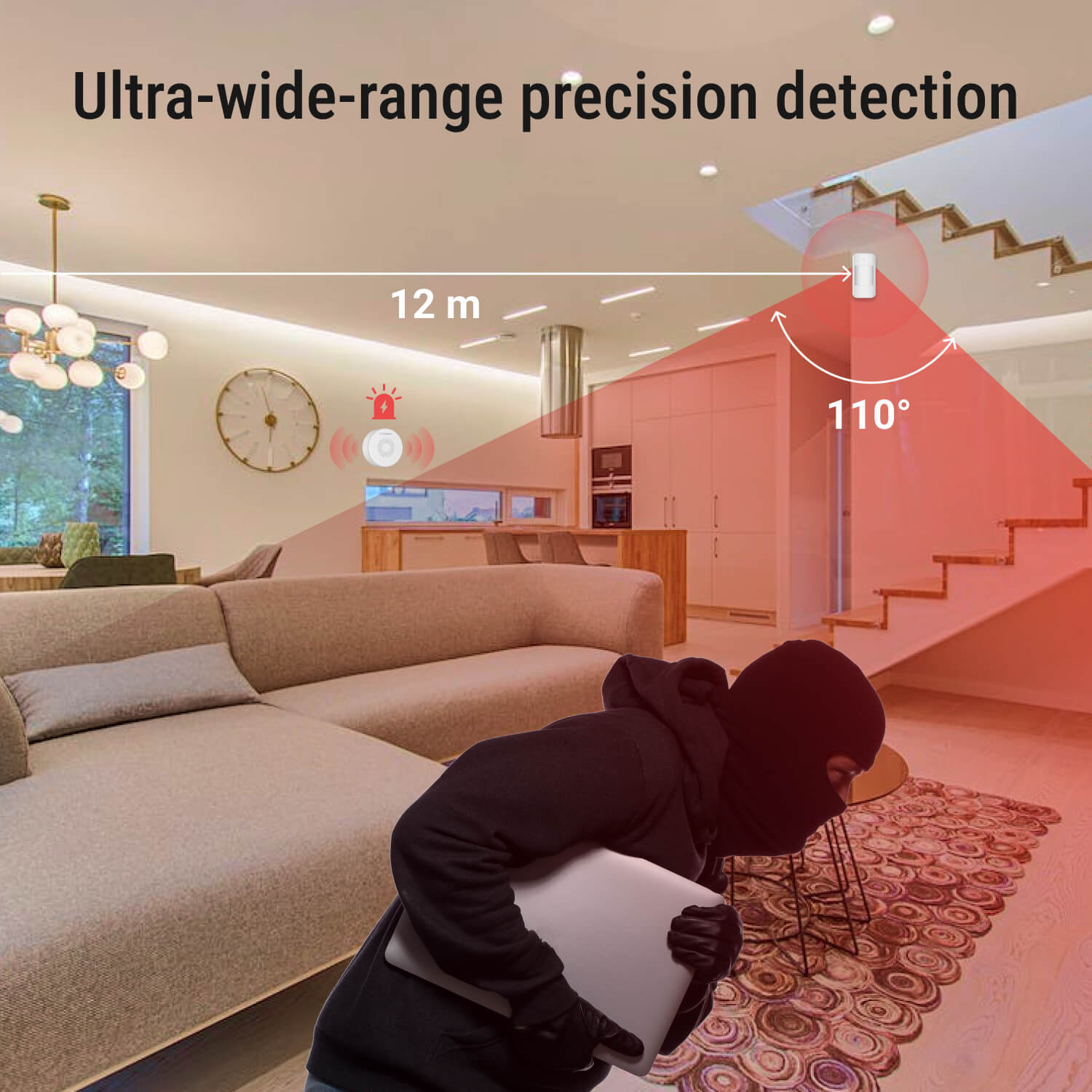 Home Security Kit - Pico Hub, PIR Sensors, Door Magnetic Sensors, and Keyfob for Full Protection