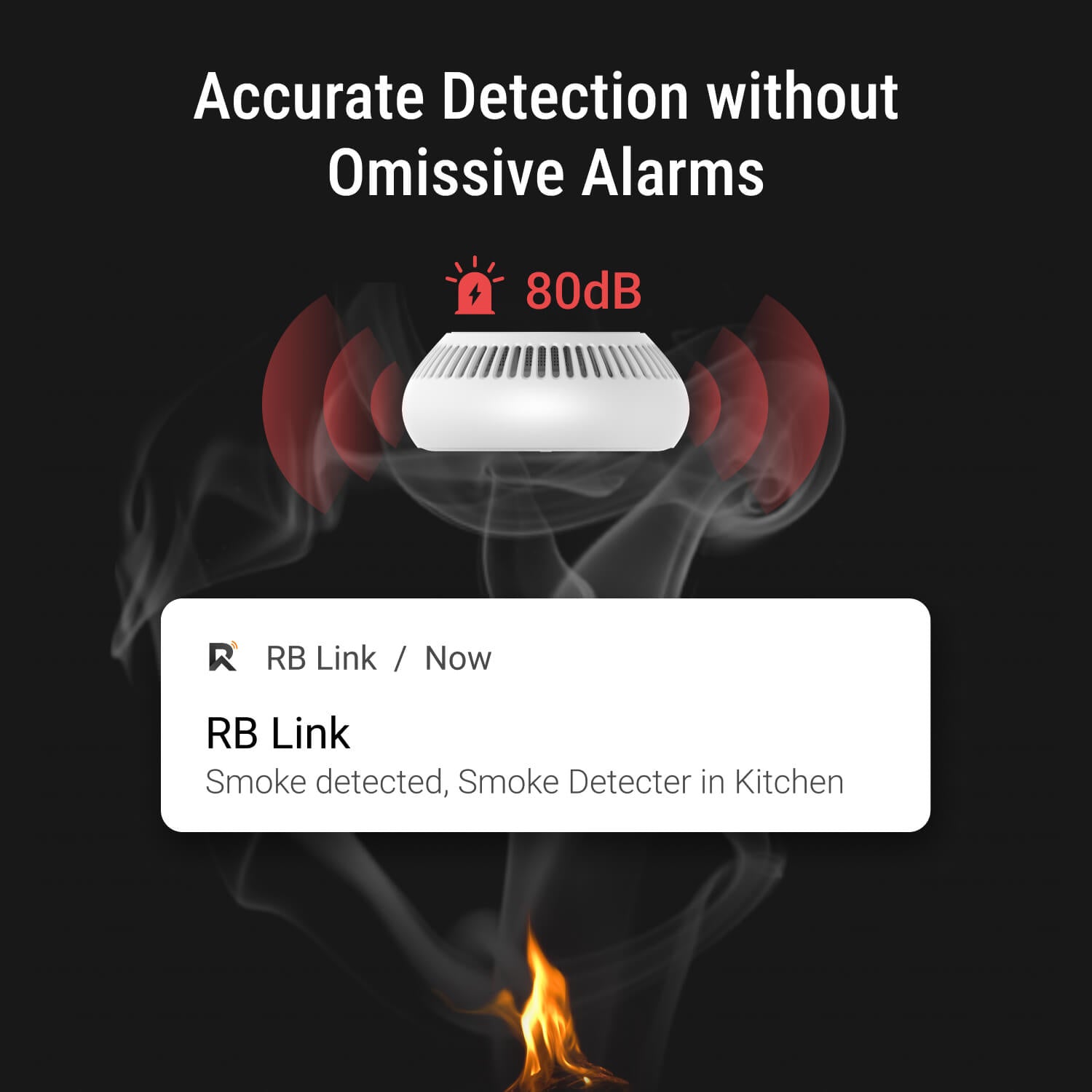 Wireless Smoke Detector: High-Precision, Photoelectric